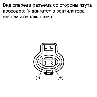 COROLLA, AURIS. ZZE150 ZRE151,152 NDE150.Система Охлаждения 1Zr-Fe.Система Охлаждения.Вентилятор Системы Охлаждения  Цепь Вентилятора Системы Охлаждения