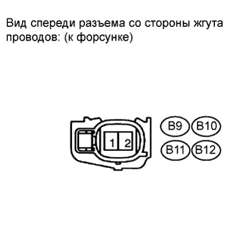 COROLLA, AURIS. ZZE150 ZRE151,152 NDE150.Система Управления Двигателем 4Zz-Fe.Система Sfi.
Dtc
  P0261  Низкий Уровень Сигнала В Цепи Форсунки Цилиндра 1