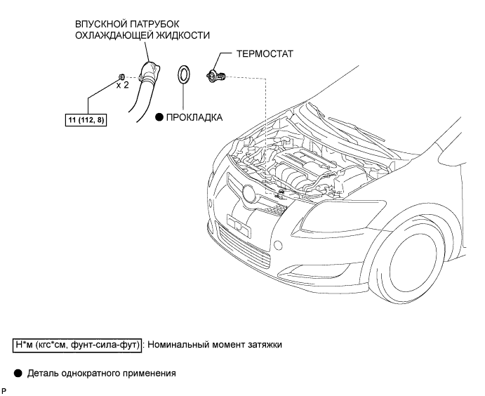 COROLLA, AURIS. ZZE150 ZRE151,152 NDE150.Система Охлаждения 4Zz-Fe.Система Охлаждения.Термостат  Узлы И Детали