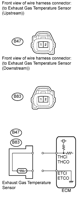 COROLLA, AURIS. ZZE150 ZRE151,152 NDE150.Система Управления Двигателем 2Ad-Fhv.Система Ecd.
Dtc
  P0544  Exhaust Gas Temperature Sensor Circuit (Bank 1 Sensor 1)