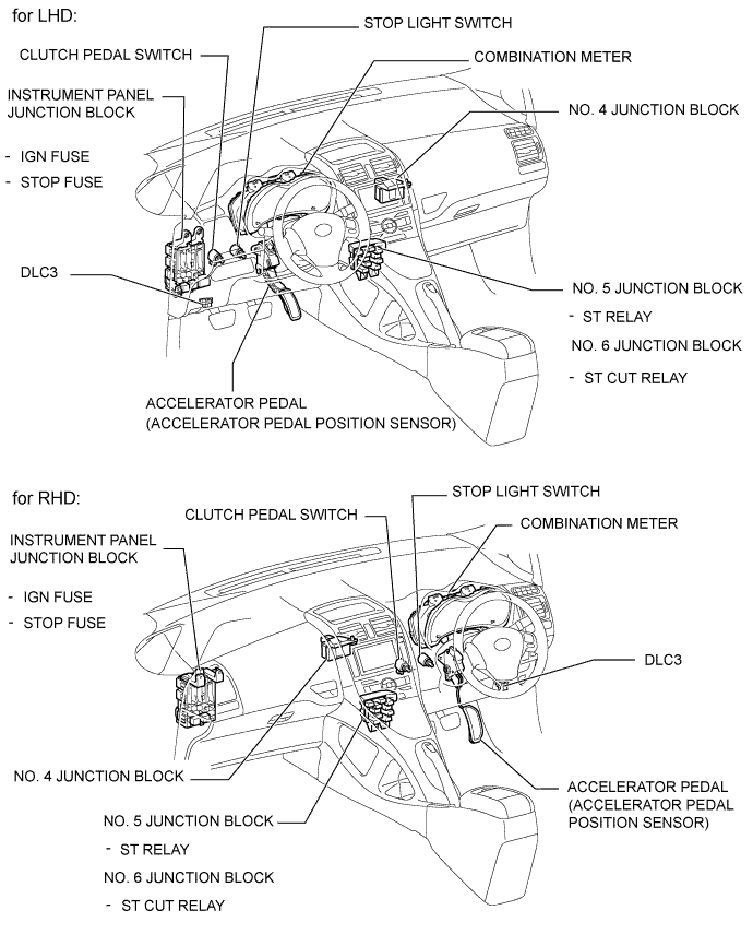 COROLLA, AURIS. ZZE150 ZRE151,152 NDE150.Система Управления Двигателем 2Ad-Fhv.Система Ecd.Система Ecd  Расположение Деталей