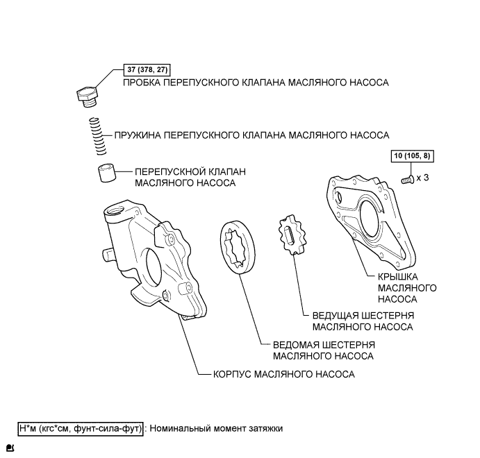 COROLLA, AURIS. ZZE150 ZRE151,152 NDE150.Система Смазки 4Zz-Fe.Система Смазки.Масляный Насос  Узлы И Детали