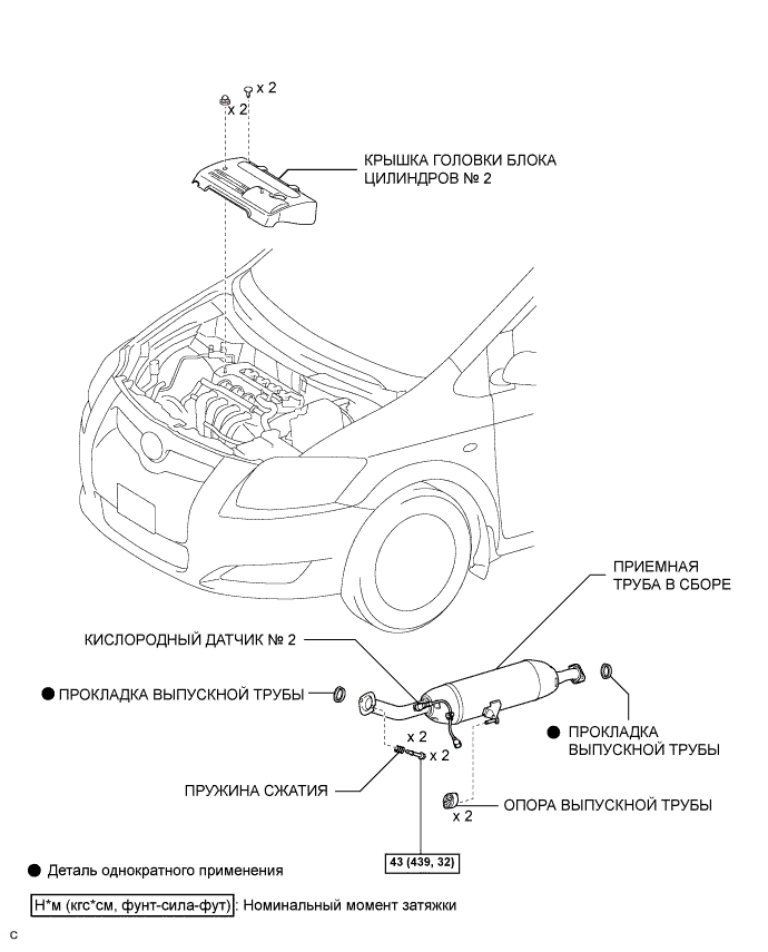 COROLLA, AURIS. ZZE150 ZRE151,152 NDE150.Система Выпуска 4Zz-Fe.Система Выпуска Отработавших Газов.Выпускной Коллектор  Узлы И Детали