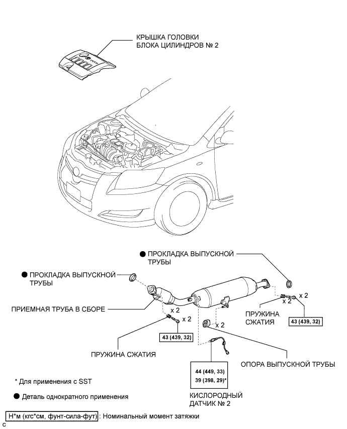COROLLA, AURIS. ZZE150 ZRE151,152 NDE150.Система Выпуска 1Zr-Fe.Система Выпуска Отработавших Газов.Выпускной Коллектор  Узлы И Детали