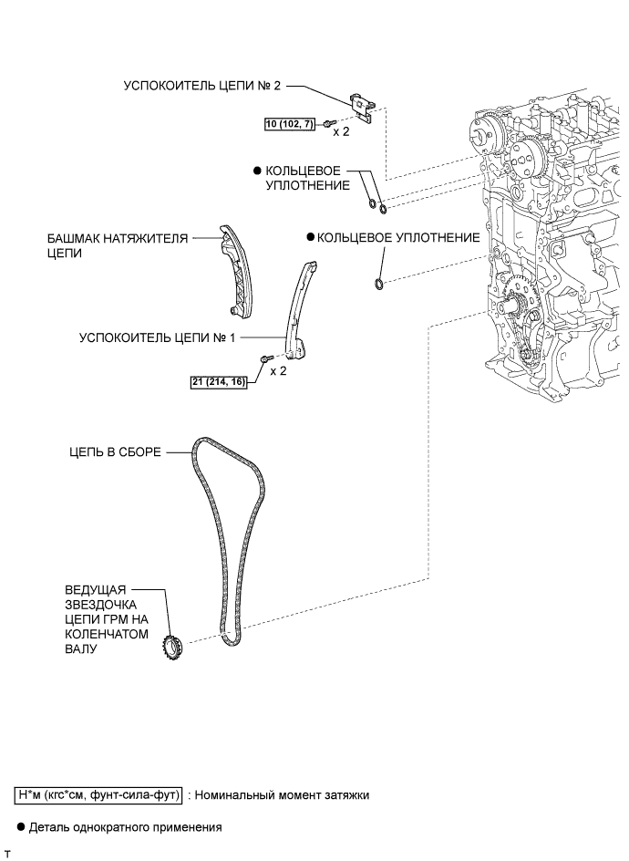 COROLLA, AURIS. ZZE150 ZRE151,152 NDE150.Механическая Часть Двигателя 2Zr-Fe.Двигатель.Прокладка Головки Блока Цилиндров Узлы И Детали