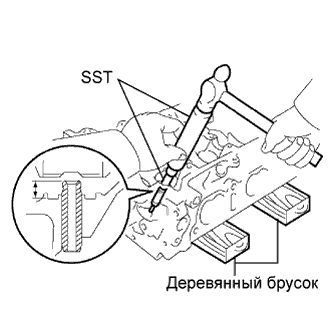 COROLLA, AURIS. ZZE150 ZRE151,152 NDE150.Механическая Часть Двигателя 4Zz-Fe.Двигатель.Головка Блока Цилиндров  Замена