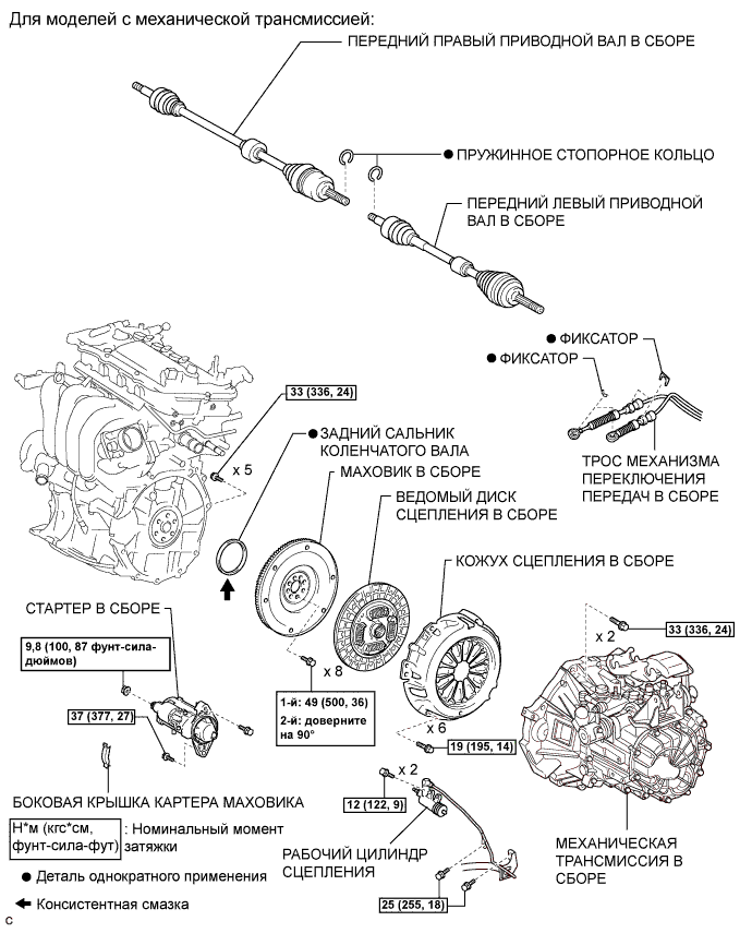 COROLLA, AURIS. ZZE150 ZRE151,152 NDE150.Механическая Часть Двигателя 1Zr-Fe.Двигатель.Задний Сальник Коленчатого Вала  Узлы И Детали