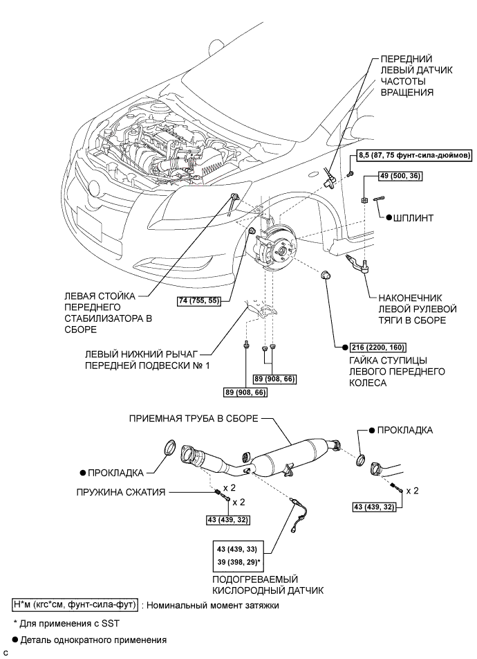 COROLLA, AURIS. ZZE150 ZRE151,152 NDE150.Автоматическая Трансмиссия U341E.Система Автоматической Трансмиссии.Автоматическая Трансмиссия В Блоке С Главной Передачей Узлы И Детали