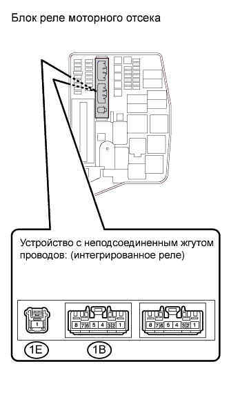 COROLLA, AURIS. ZZE150 ZRE151,152 NDE150.Система Управления Двигателем 4Zz-Fe.Система Sfi.Система Sfi  Цепь Питания Ecm