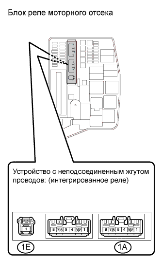 COROLLA, AURIS. ZZE150 ZRE151,152 NDE150.Система Управления Двигателем 4Zz-Fe.Система Sfi.Система Sfi  Цепь Питания Ecm