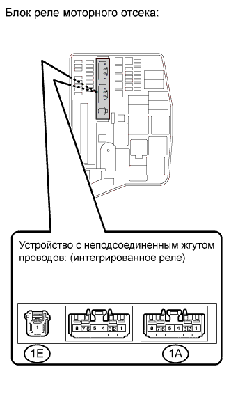 COROLLA, AURIS. ZZE150 ZRE151,152 NDE150.Система Управления Двигателем 2Zr-Fe.Система Sfi.Система Sfi  Цепь Питания Ecm