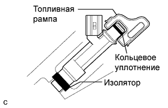 COROLLA, AURIS. ZZE150 ZRE151,152 NDE150.Топливная Система 1Zr-Fe.Топливная Система.Топливная Система  Меры Предосторожности