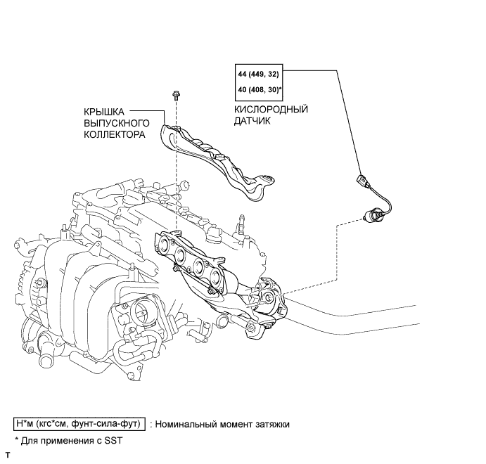 COROLLA, AURIS. ZZE150 ZRE151,152 NDE150.Система Управления Двигателем 1Zr-Fe.Система Sfi.Подогреваемый Кислородный Датчик (Датчик 1)  Узлы И Детали