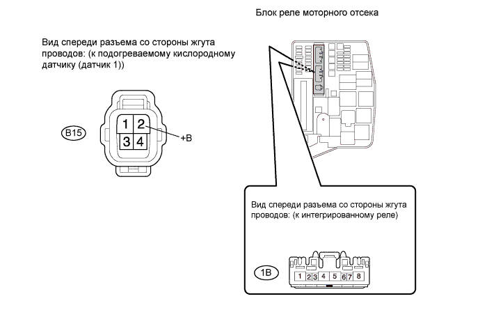 COROLLA, AURIS. ZZE150 ZRE151,152 NDE150.Система Управления Двигателем 4Zz-Fe.Система Sfi.
Dtc
  P0171  Чрезмерное Обеднение Смеси В Системе (Ряд 1)