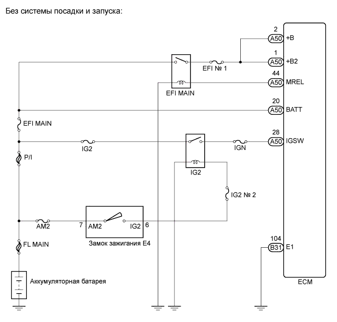 COROLLA, AURIS. ZZE150 ZRE151,152 NDE150.Система Управления Двигателем 1Zr-Fe.Система Sfi.Система Sfi  Цепь Питания Ecm