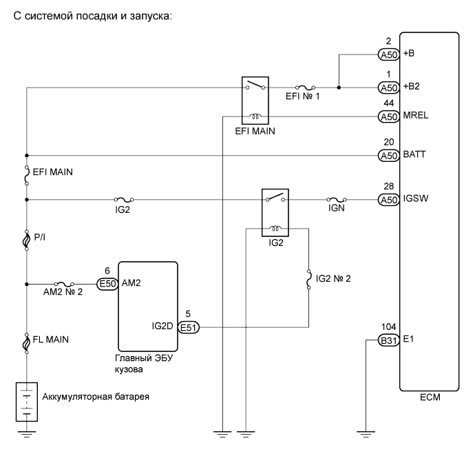 COROLLA, AURIS. ZZE150 ZRE151,152 NDE150.Система Управления Двигателем 1Zr-Fe.Система Sfi.Система Sfi  Цепь Питания Ecm