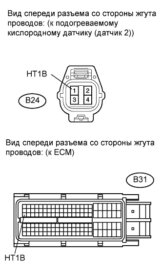 COROLLA, AURIS. ZZE150 ZRE151,152 NDE150.Система Управления Двигателем 2Zr-Fe.Система Sfi.
Dtc
  P0037  Oxygen Sensor Heater Control Circuit Low (Bank 1 Sensor 2)