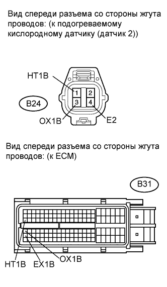 COROLLA, AURIS. ZZE150 ZRE151,152 NDE150.Система Управления Двигателем 2Zr-Fe.Система Sfi.
Dtc
  P0136  Oxygen Sensor Circuit Malfunction (Bank 1 Sensor 2)
