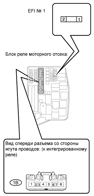 COROLLA, AURIS. ZZE150 ZRE151,152 NDE150.Система Управления Двигателем 2Zr-Fe.Система Sfi.Система Sfi  Цепь Питания Ecm