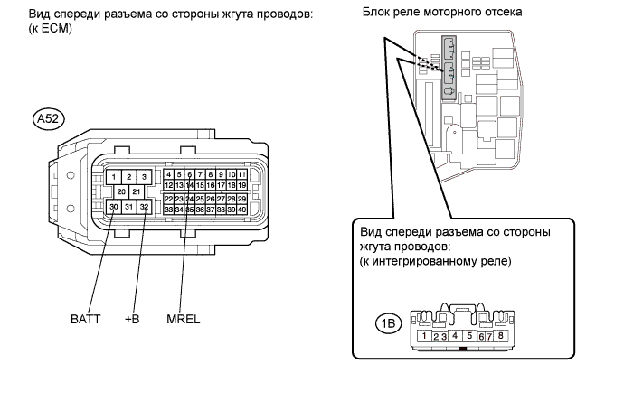 COROLLA, AURIS. ZZE150 ZRE151,152 NDE150.Система Управления Двигателем 4Zz-Fe.Система Sfi.
Dtc
  P0562  Низкое Напряжение В Системе