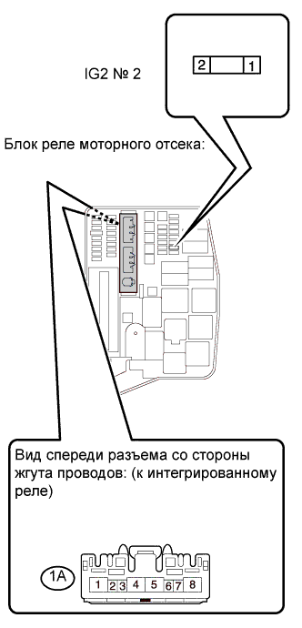 COROLLA, AURIS. ZZE150 ZRE151,152 NDE150.Система Управления Двигателем 2Zr-Fe.Система Sfi.Система Sfi  Цепь Питания Ecm