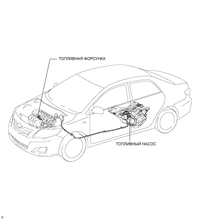 COROLLA, AURIS. ZZE150 ZRE151,152 NDE150.Топливная Система 4Zz-Fe.Топливная Система.Топливная Система  Расположение Деталей