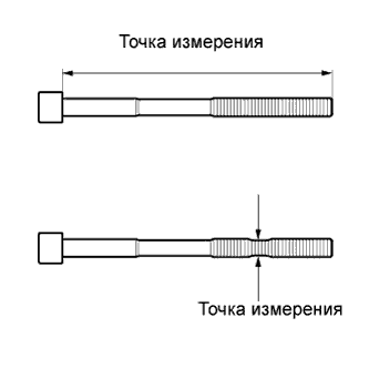 COROLLA, AURIS. ZZE150 ZRE151,152 NDE150.Механическая Часть Двигателя 2Zr-Fe.Двигатель.Блок Двигателя  Проверка