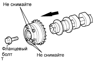 COROLLA, AURIS. ZZE150 ZRE151,152 NDE150.Механическая Часть Двигателя 2Zr-Fe.Двигатель.Блок Двигателя  Разборка
