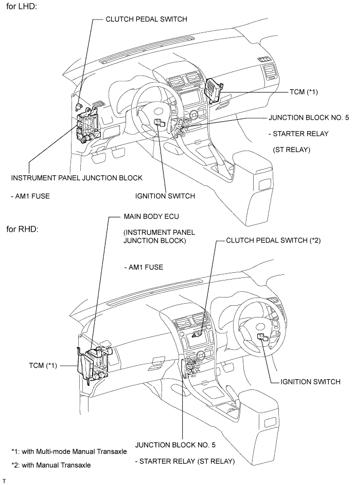 COROLLA, AURIS. ZZE150 ZRE151,152 NDE150.Система Запуска 1Nd-Tv.Система Запуска.Система Запуска  Расположение Деталей