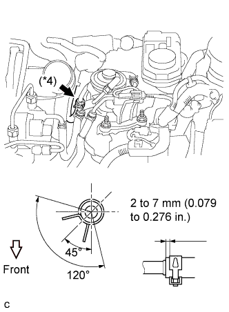 COROLLA, AURIS. ZZE150 ZRE151,152 NDE150.Управление Тормозами.Антиблокировочная Система Тормозов (Для Моделей Производства Тмс С Двигателем Серии Zr, 4Zz-Fe).Блок Управления Рабочими Цилиндрами Тормозов (Изготовитель – Tmuk, Tmmt, Без Vsc)  Установка