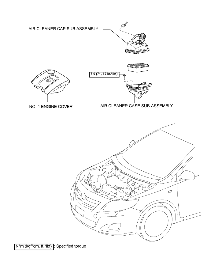 COROLLA, AURIS. ZZE150 ZRE151,152 NDE150.Топливная Система 1Nd-Tv.Топливная Система.Топливный Фильтр  Узлы И Детали