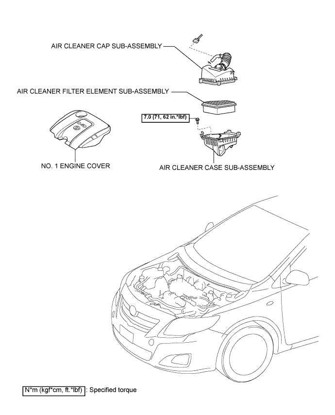 COROLLA, AURIS. ZZE150 ZRE151,152 NDE150.Механическая Трансмиссия 'Multimode' C53A.Система Механической Трансмиссии 