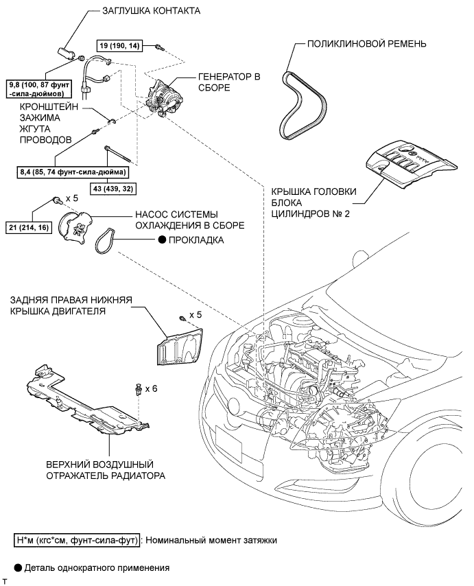 COROLLA, AURIS. ZZE150 ZRE151,152 NDE150.Система Охлаждения 1Zr-Fe.Система Охлаждения.Насос Системы Охлаждения  Узлы И Детали