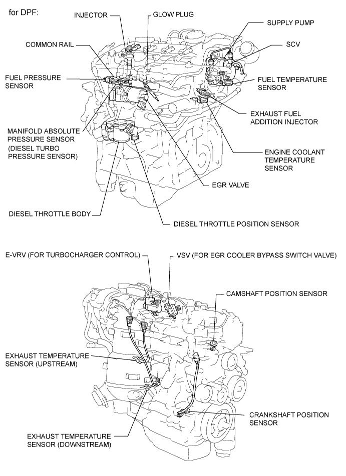 COROLLA, AURIS. ZZE150 ZRE151,152 NDE150.Система Управления Двигателем 1Ad-Ftv.Система Ecd.Система Ecd  Расположение Деталей
