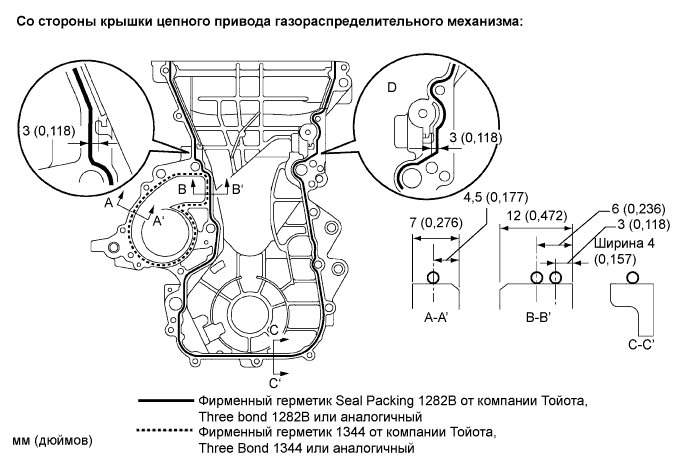 COROLLA, AURIS. ZZE150 ZRE151,152 NDE150.Механическая Часть Двигателя 4Zz-Fe.Двигатель.Прокладка Головки Блока Цилиндров  Установка