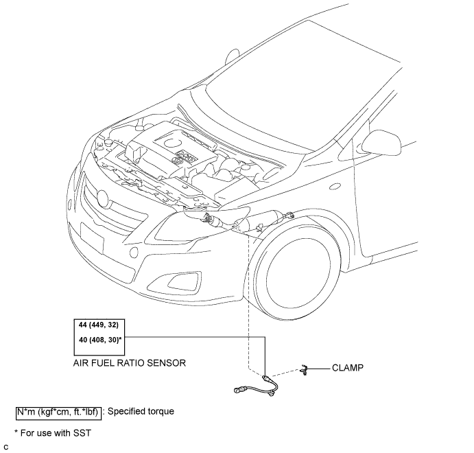 COROLLA, AURIS. ZZE150 ZRE151,152 NDE150.Система Управления Двигателем 2Ad-Fhv.Система Ecd.Датчик Состава Топливовоздушной Смеси Узлы И Детали
