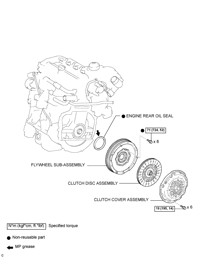COROLLA, AURIS. ZZE150 ZRE151,152 NDE150.Механическая Часть Двигателя 2Ad-Fhv.Двигатель.Задний Сальник Коленчатого Вала  Узлы И Детали