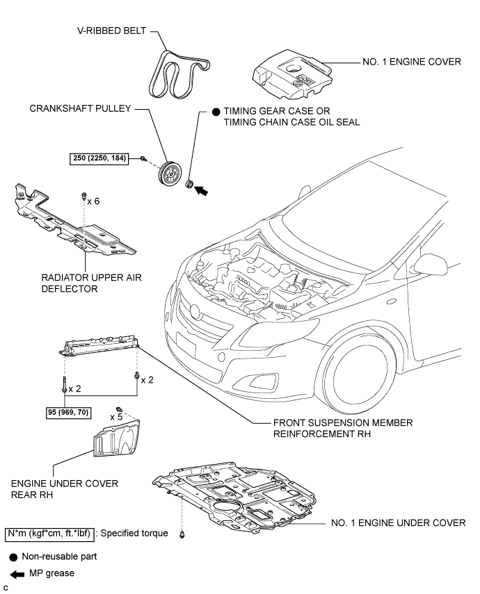 COROLLA, AURIS. ZZE150 ZRE151,152 NDE150.Механическая Часть Двигателя 2Ad-Fhv.Двигатель.Передний Сальник Коленчатого Вала  Узлы И Детали