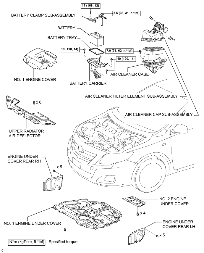 COROLLA, AURIS. ZZE150 ZRE151,152 NDE150.Механическая Часть Двигателя 2Ad-Fhv.Двигатель.Двигатель В Сборе Узлы И Детали