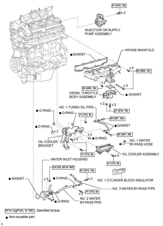 COROLLA, AURIS. ZZE150 ZRE151,152 NDE150.Механическая Часть Двигателя 2Ad-Fhv.Двигатель.Прокладка Головки Блока Цилиндров Узлы И Детали