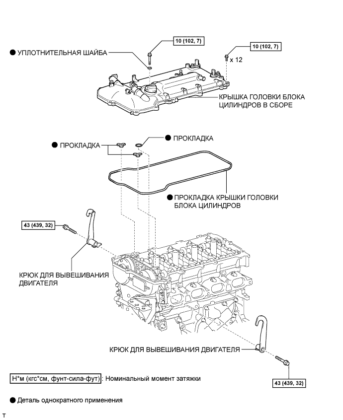 COROLLA, AURIS. ZZE150 ZRE151,152 NDE150.Система Смазки 2Zr-Fe.Система Смазки.Масляный Насос  Узлы И Детали
