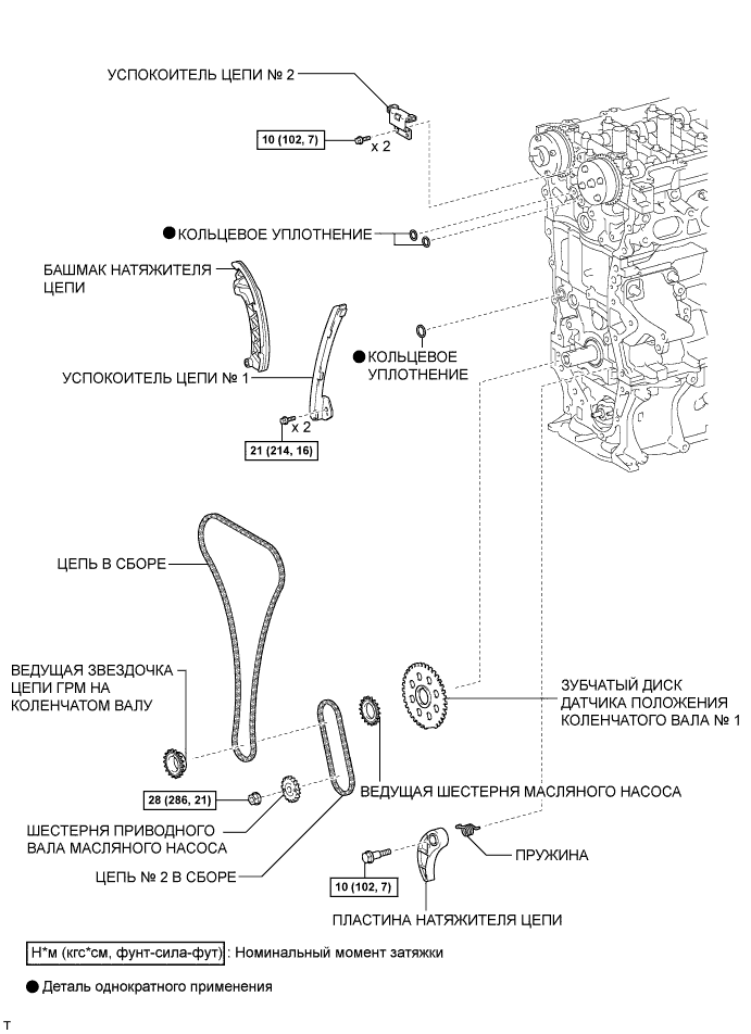 COROLLA, AURIS. ZZE150 ZRE151,152 NDE150.Система Смазки 2Zr-Fe.Система Смазки.Масляный Насос  Узлы И Детали