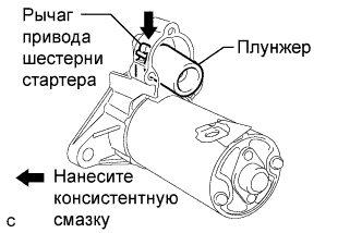 COROLLA, AURIS. ZZE150 ZRE151,152 NDE150.Система Запуска 4Zz-Fe.Система Запуска.Стартер (Изготовление Tmuk, Tmmt)  Повторная Сборка