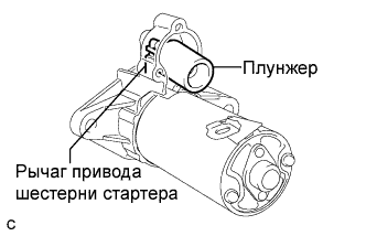 COROLLA, AURIS. ZZE150 ZRE151,152 NDE150.Система Запуска 1Zr-Fe.Система Запуска.Стартер (Изготовление Tmuk, Tmmt)  Разборка