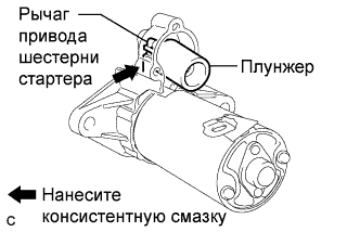 COROLLA, AURIS. ZZE150 ZRE151,152 NDE150.Система Запуска 1Zr-Fe.Система Запуска.Стартер (Изготовление Tmuk, Tmmt)  Повторная Сборка