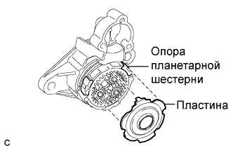 COROLLA, AURIS. ZZE150 ZRE151,152 NDE150.Система Запуска 4Zz-Fe.Система Запуска.Стартер (Изготовление Tmuk, Tmmt)  Повторная Сборка