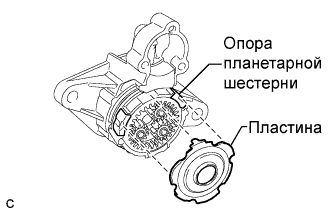 COROLLA, AURIS. ZZE150 ZRE151,152 NDE150.Система Запуска 1Zr-Fe.Система Запуска.Стартер (Изготовление Tmuk, Tmmt)  Разборка