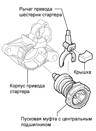 COROLLA, AURIS. ZZE150 ZRE151,152 NDE150.Система Запуска 1Zr-Fe.Система Запуска.Стартер (Изготовление Tmuk, Tmmt)  Разборка