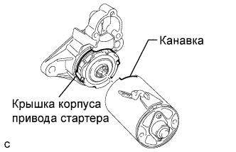 COROLLA, AURIS. ZZE150 ZRE151,152 NDE150.Система Запуска 4Zz-Fe.Система Запуска.Стартер (Изготовление Tmuk, Tmmt)  Повторная Сборка