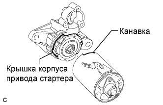 COROLLA, AURIS. ZZE150 ZRE151,152 NDE150.Система Запуска 1Zr-Fe.Система Запуска.Стартер (Изготовление Tmuk, Tmmt)  Повторная Сборка